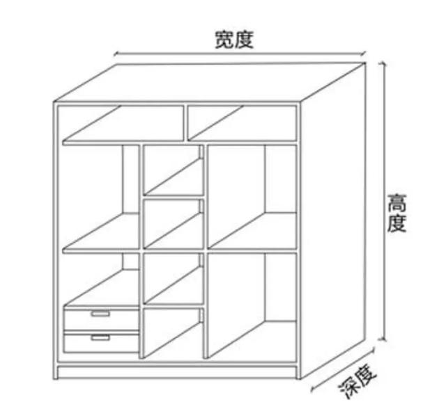「」全屋定制不想被坑，请收下这份“避坑”指南！
