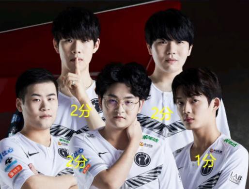 ig@LOL:IG对阵TES谁的赢面更大一些?从评分角度理论分析双方胜算