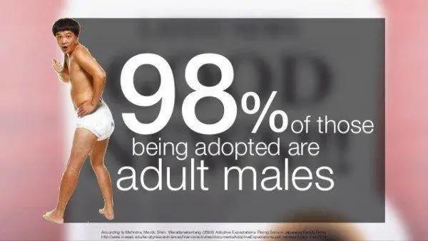 奔波儿灞与灞波儿奔|日本富豪每年收养8万年轻小伙，竟然是为了生意