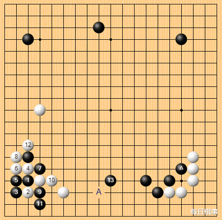 韩国队|韩国高手整理的AI围棋新定式变化演变之——星位挂角和点三三