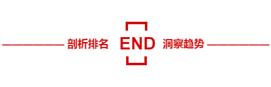 2019全国房价排行榜出炉：深圳重回第一，两倍于广州