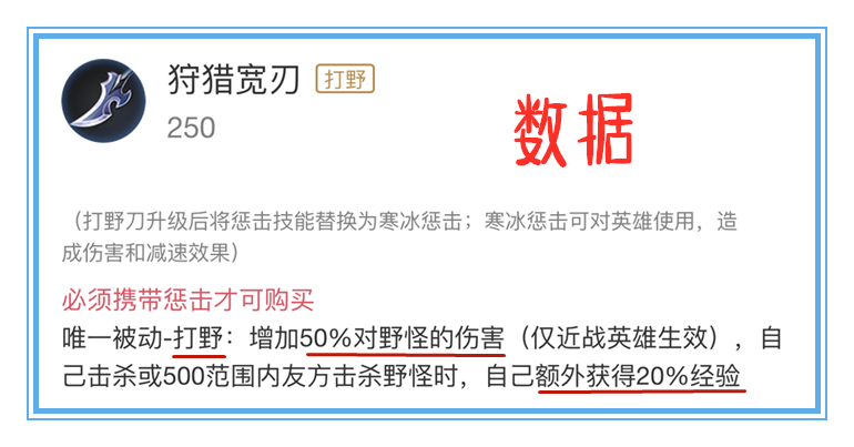 典韦|王者荣耀：新打野刀出现，它能取代攻速打野刀，成为典韦的首选吗