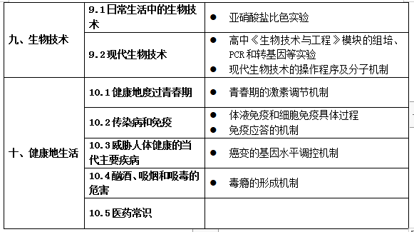 #教育部#延期至8月！还有…