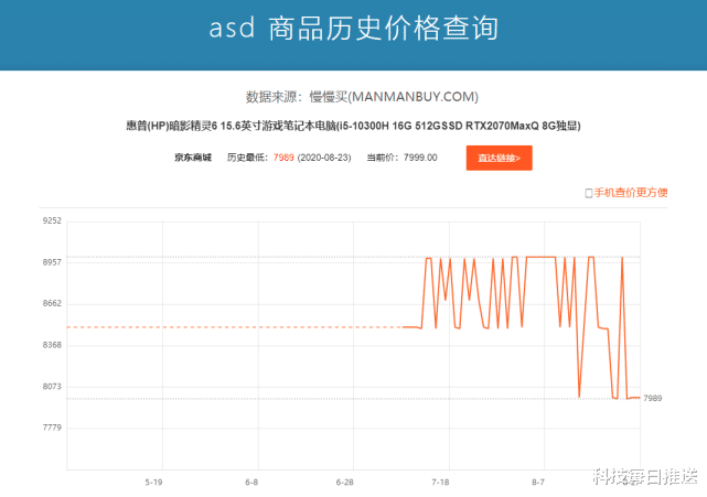 笔记本|品牌这么多，电脑小白如何挑选笔记本？