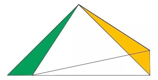 初中数学@初中数学丨动点最值问题19大模型+例题详解,彻底解决压轴难题