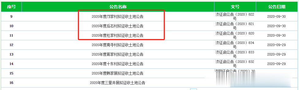 山东商报|定了！济南这8个村、1个街道办拟被征收，公告发布！