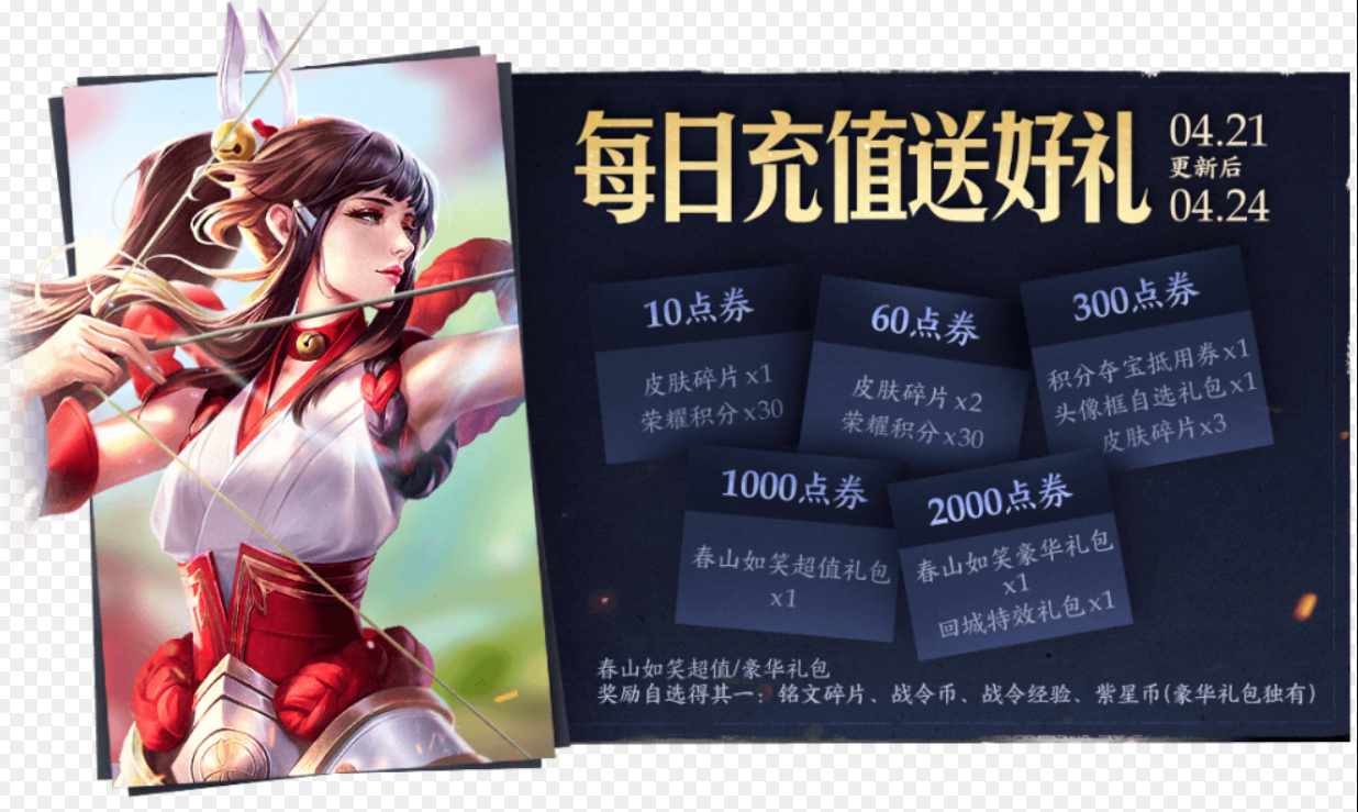 【凤求凰】王者荣耀大更新，活动皮肤凤求凰别忘兑换，神秘大礼包让人心动！