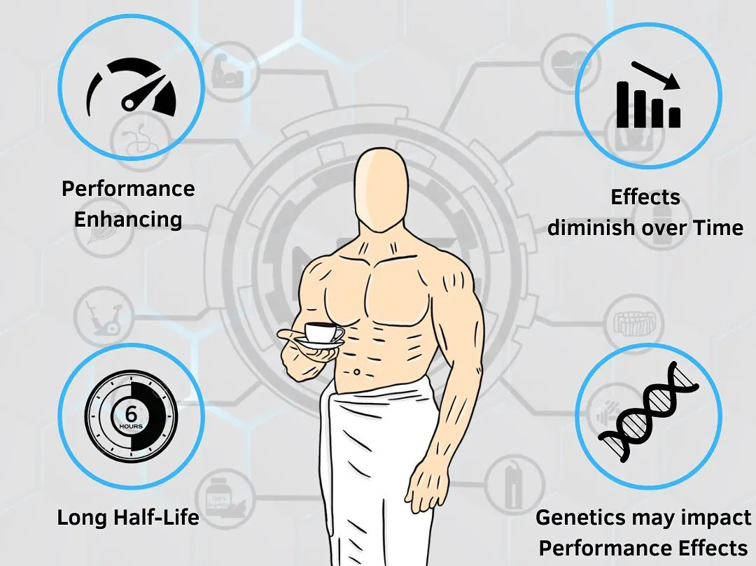 健身|健身别再瞎吃了！