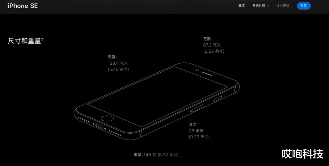 iphone12|iPhone12 确认发布日期，高低配差距太大