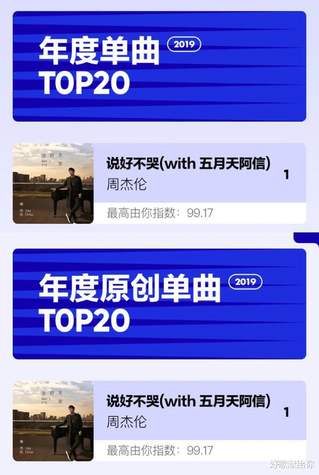 『周杰伦』刘宇宁力压蔡徐坤我没话说，周杰伦林俊杰也被压制，让我不吐不快