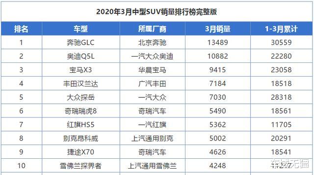 ETC▲车长近5米，座椅放倒就是2米大床，吉利这款新车会有爆款潜质吗？