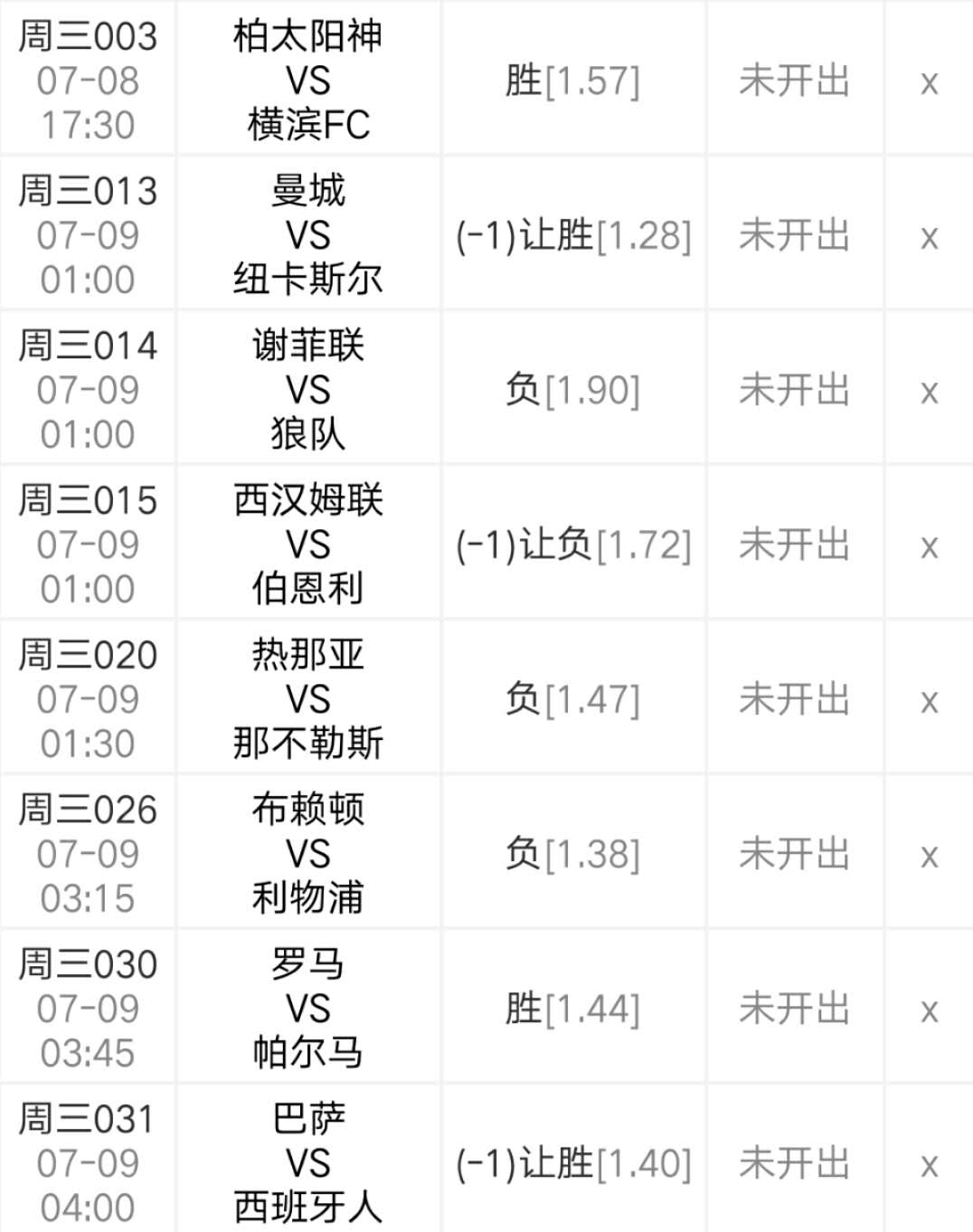 巴塞罗那|今日分享8场比赛：欧战名额近在咫尺 狼队抢分动力十足