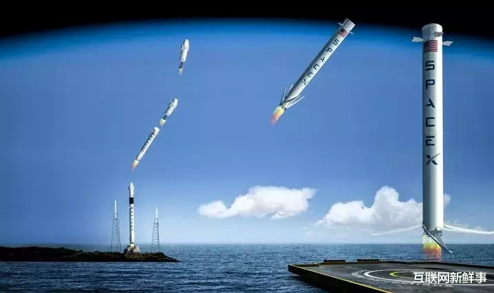 『航天飞机』成功发射一枚火箭要烧多少钱？