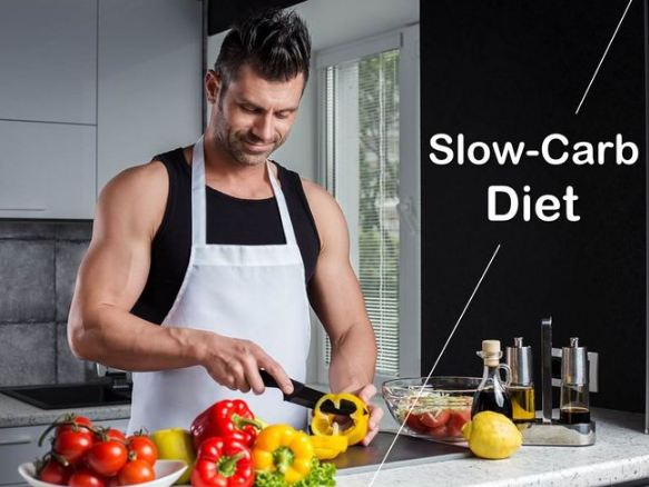 #饮食#减肥不计热量吃到饱！欧美风行的慢速碳水化合物饮食法