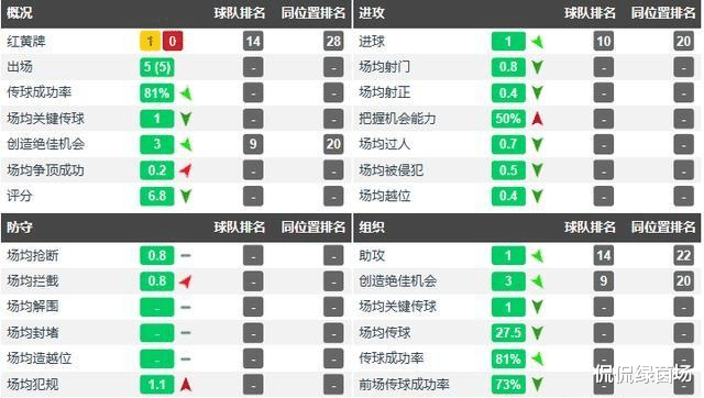 博格巴▲深度：德乌洛费乌的回头，是“浪子”的坚守