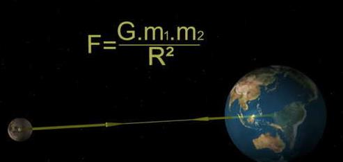 「火星」经常看到第一、第二、第三宇宙速度，为何很少提到第四宇宙速度？