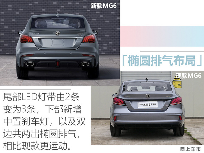 大众途锐■上汽7款新车曝光，国产版“思域”推大改款，双门轿跑看着就香！