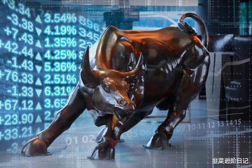 券商|猥琐了一天，券商突然大幅拉升，事出反常必有妖