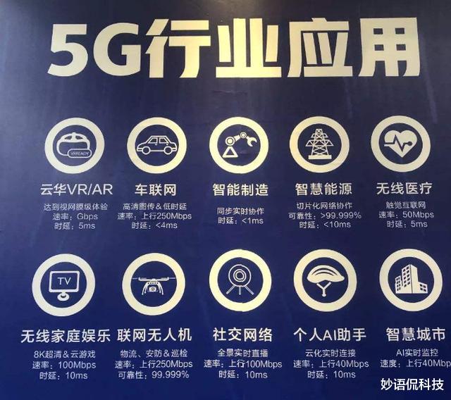 华为|华为正式宣布一则好消息,白宫也没料到,5G技术又落后了