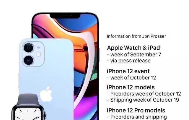 iphone12|iPhone 12发布、销售日期基本确定！