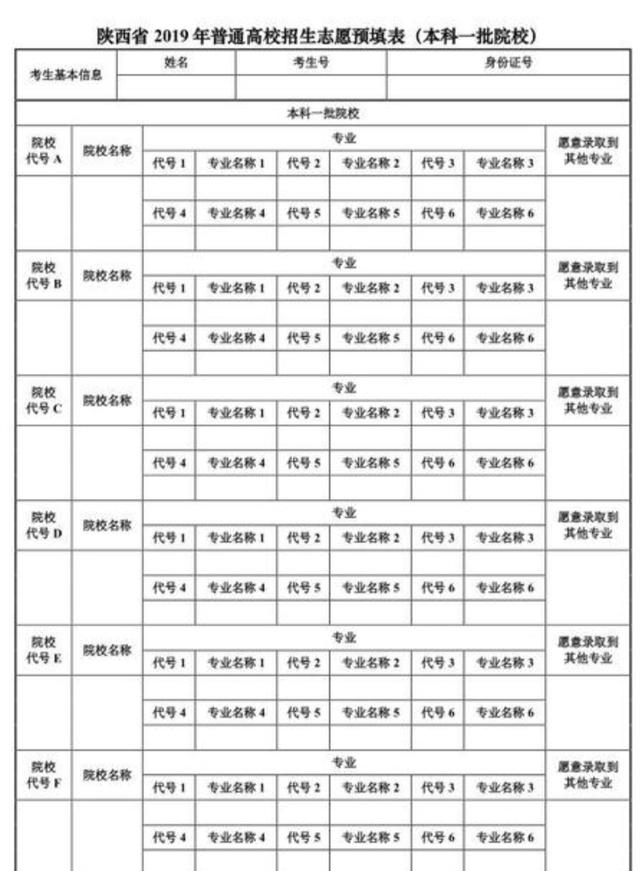 |文科生怎么填志愿？这6类专业最吃香，填得好“好就业，待遇高”