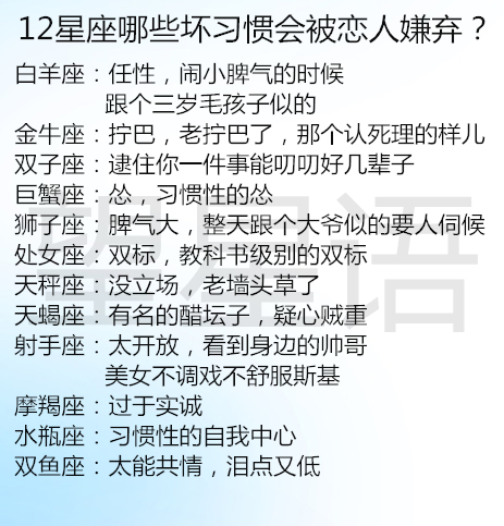 「狮子座」12星座哪些坏习惯会被恋人嫌弃？按智商划分星座，你能排到第几？