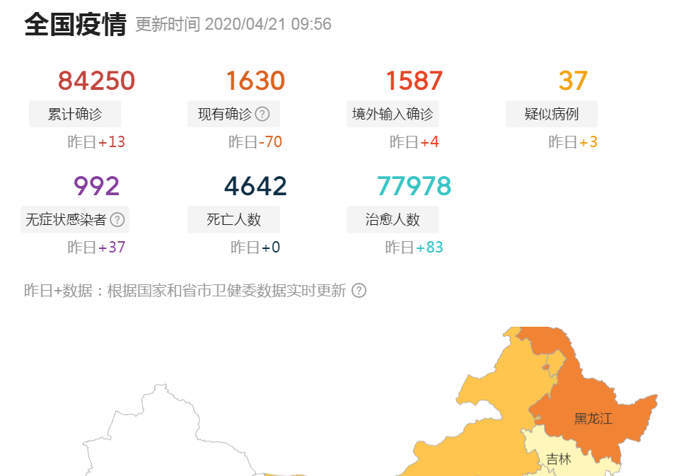 臀部■二度封城? 病毒反扑! 钟南山严重警告: 控制不等于消灭