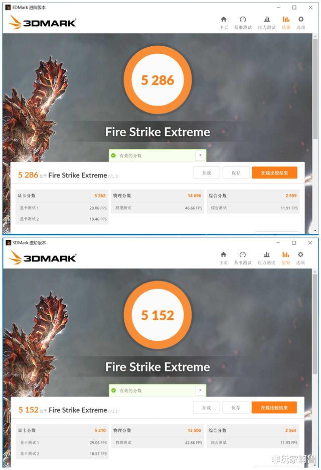 CPU|599的B550真香 R3 3100对比R3 3300X