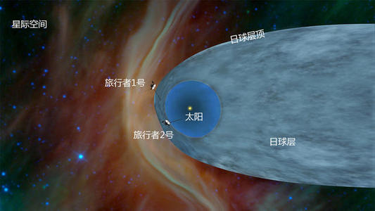 外星人|美丽的地球若是外星人的流放地，那么人类的母星极有可能是仙境