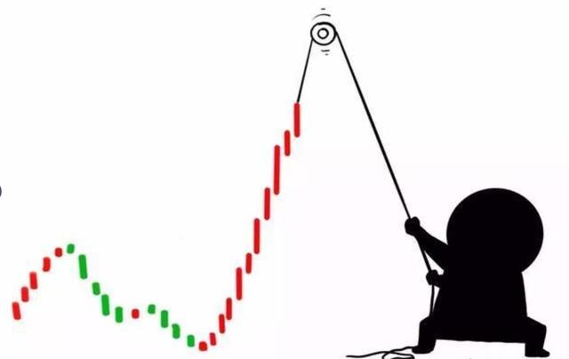 创业板|中国股市一位灵魂操盘手讲真话：始终坚守“龙回头”！坐等飞上天