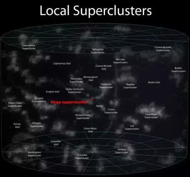「银河系」26张可以颠覆你认知的图片