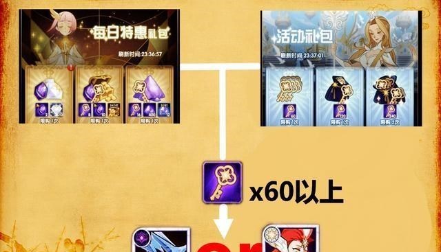 神魔|剑与远征:零氪与微氪玩家如何进阶?在v14以下的玩家,少去占星