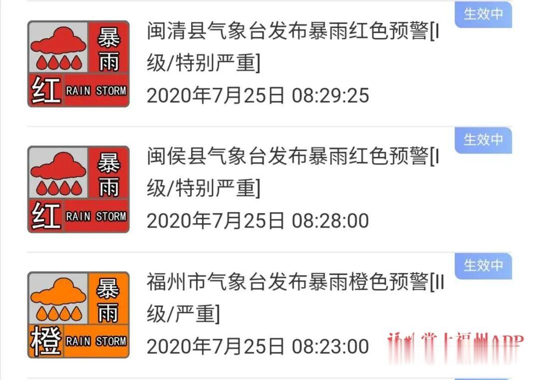 福州|突降暴雨!一秒天黑!福州气温降到2字头!接下来几天……