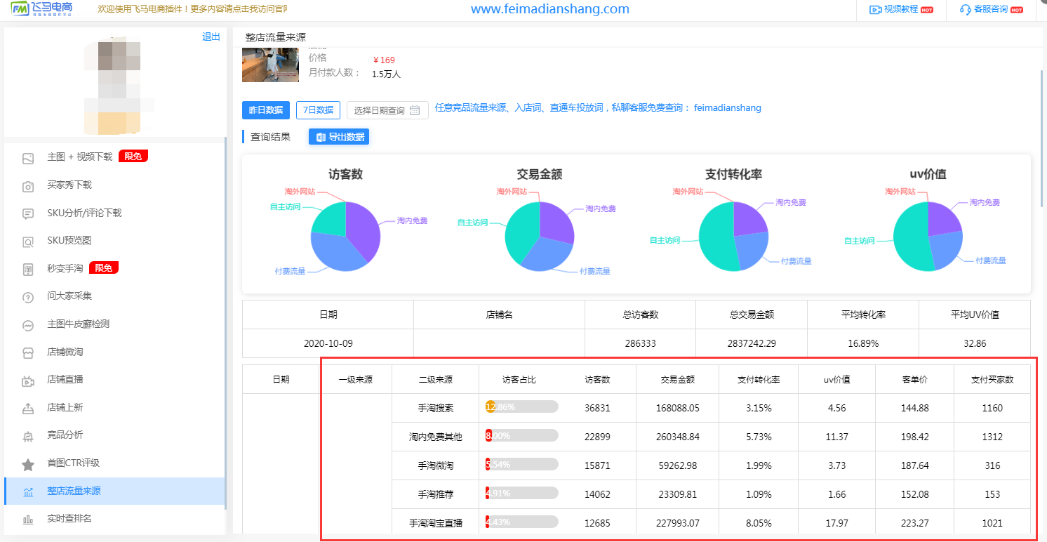 |做好这几步优化双十一新店也能逆袭