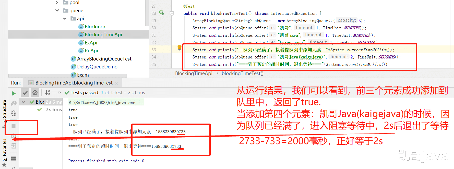 #飞利浦·斯塔克#Java阻塞队列四组API介绍