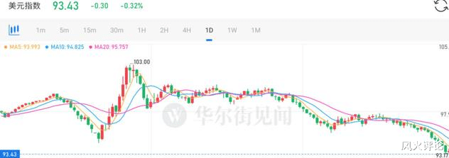 银行|中美博弈：楼市去泡沫一石三鸟，中国如何逃离“中等收入陷阱”？