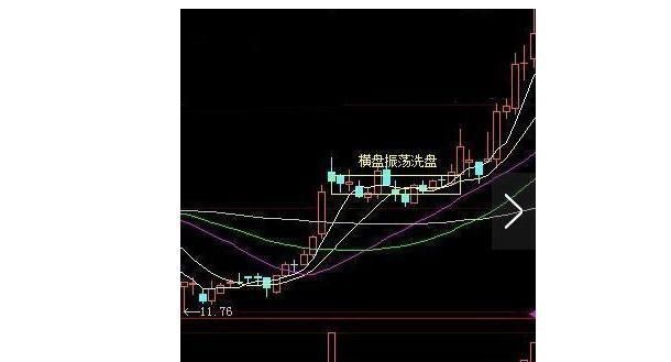 股价|中国股市：散户长期拿着股票不撒手，庄家会怎么办？讲得太好了