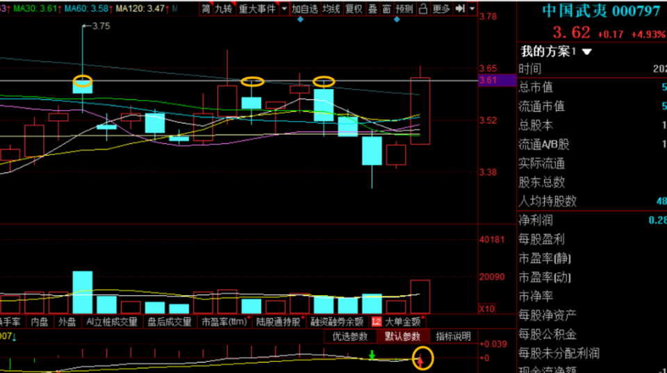 涨停@晚间最新消息：美股瀑跌1000点！明天大盘迎来多空大决战