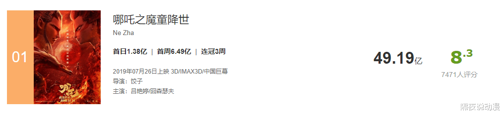 一人之下|《一人之下》突破500集！它距离“中国《海贼王》”，还有多远？