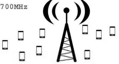 数字电视|模拟电视关停潮终于来了，700M大规模建网有望？