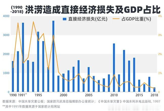 三峡|三峡的经济账，应该这么算