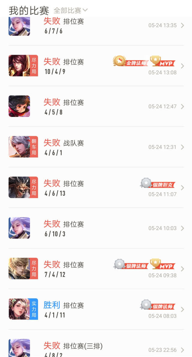 「王者荣耀」王者荣耀:8000场比赛经验告诉你,连败也是有预兆的,遇到了就要停一停