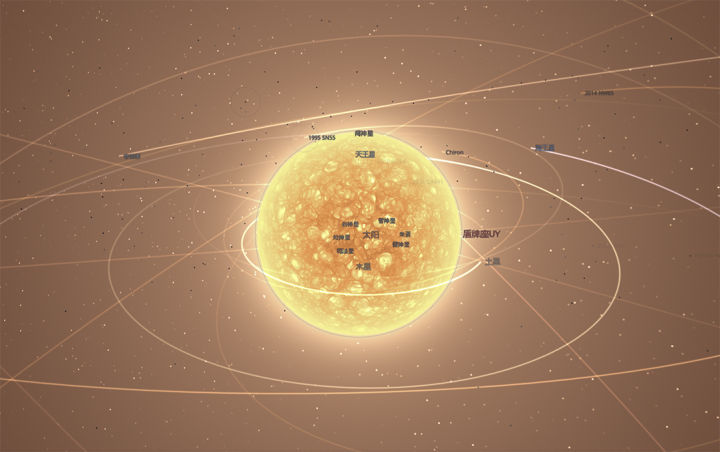 『恒星』盾牌座UY是最大的恒星，会不会有生命？什么样的“人”才能生存？
