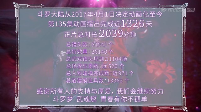 鬼灭之刃|星光大赏颁奖，年度国漫、年度虚拟人物两个奖的归属，网友直呼“实至名归”