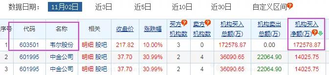 航天|中国股市：?军工概念板块十大集团名单一览（建议收藏）
