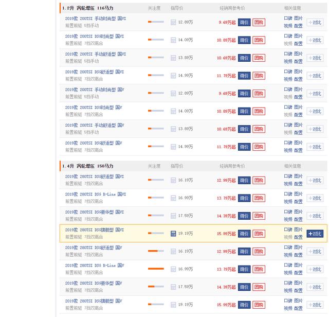 大众速腾:12万的大众速腾表现如何?一起来看看