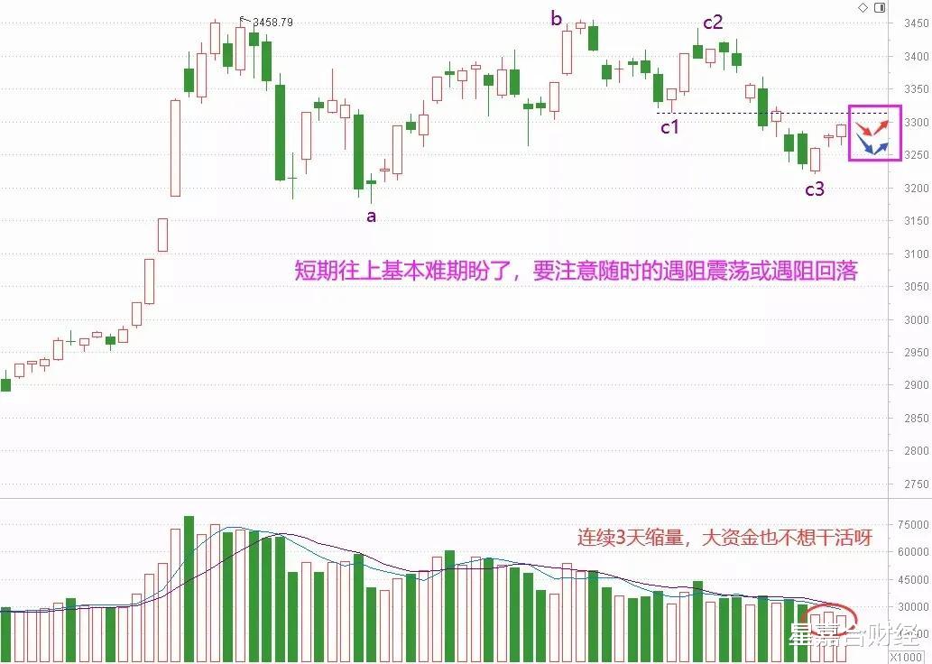 券商|暴跌99%！A股惊爆诡异大事件