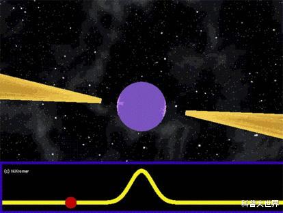 「中子星」最年轻中子星被发现，才240岁，直径20公里，质量却如66万个地球