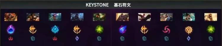 [ig]Ning王睡醒梦回S8！puff月男月下独舞！IG 2: 0 TES ！