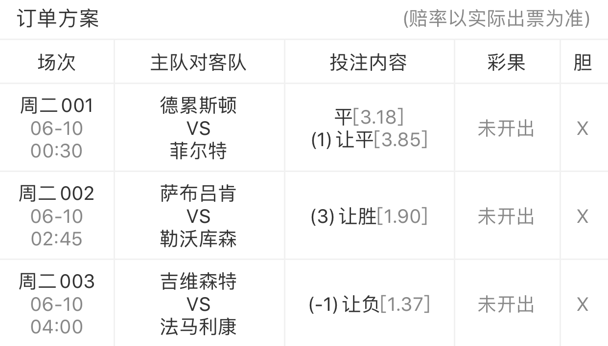 德国队@稳胆2串1继续连红，今日3场比赛，德乙+德国杯+葡超，稳中求胜3串1打法